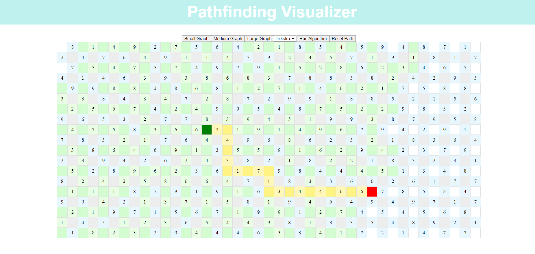 Image of pathfinding visualizer